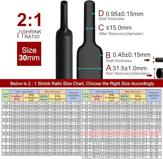 Chanzon 2:1 Ratio - 80Ft Roll - 1-1/4" (30mm) Heat Shrink Tubing 2:1(25M Total Length) Black Polyolefin Sleeving Wrap Shrinking 2 to 1 1pcs