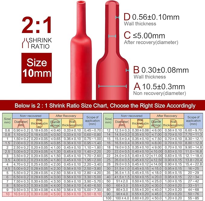 Chanzon 2:1 Ratio 3/8" (10mm) Heat Shrink Tubing 3.3Ft Roll (1M Total Length) Red Polyolefin Sleeving Wrap Shrinking 2 to 1 1pcs
