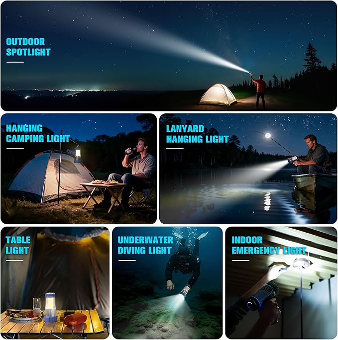 FORTO 3000 Lumens Handheld Spotlight, 1400 Ft Long Range LED Spot Light with 120H Runtime, IPX8 Waterproof Rechargeable Outdoor Flashlight for Camping, Hiking, Emergency, Searchlight (Blue-Plus)