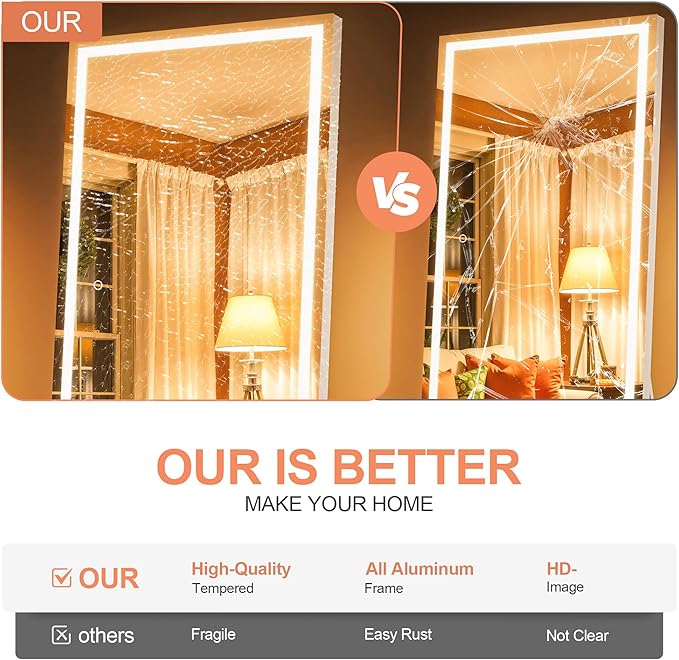 Full Length Mirror with Lights, 75" x 28" LED Lighted Floor Standing Body Mirror, Dimmable & 3 Color Lighting for Bedroom, Cloakroom, Dressing Room, Tempered Glass, Square White