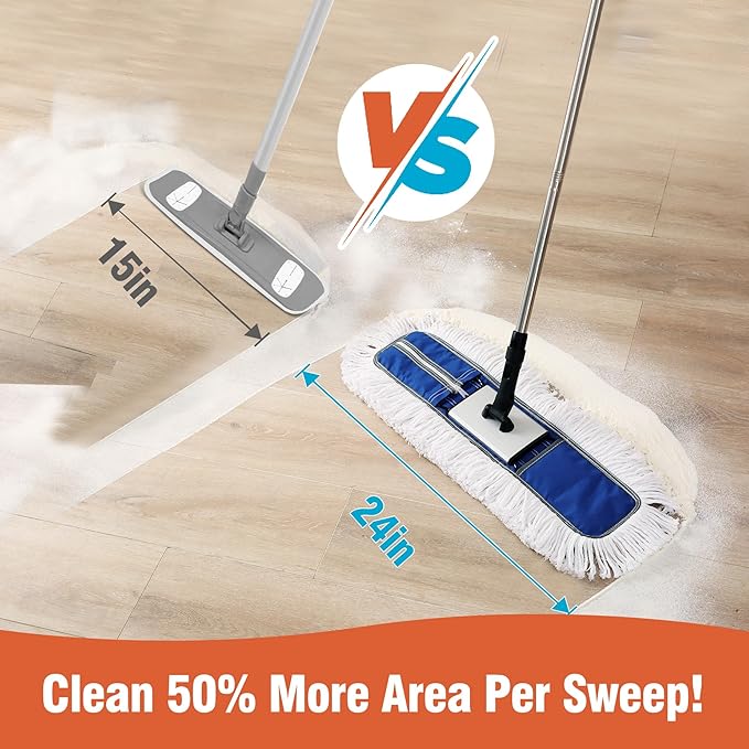 24" Heavy-Duty Commercial Dust Mop for Hardwood Floors & Large Areas - with 2 Microfiber Pads, Reinforced Telescoping Handle for Stable Cleaning in Homes, Garages & Commercial Spaces
