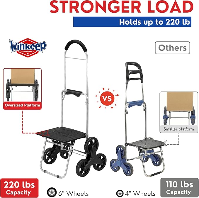 Shopping Cart, Super Loading Stair Climber 220 lbs Capacity Grocery Foldable Cart with Extra Large Shopping Bag Laundry Utility Cart with Adjustable Bungee Cord, red