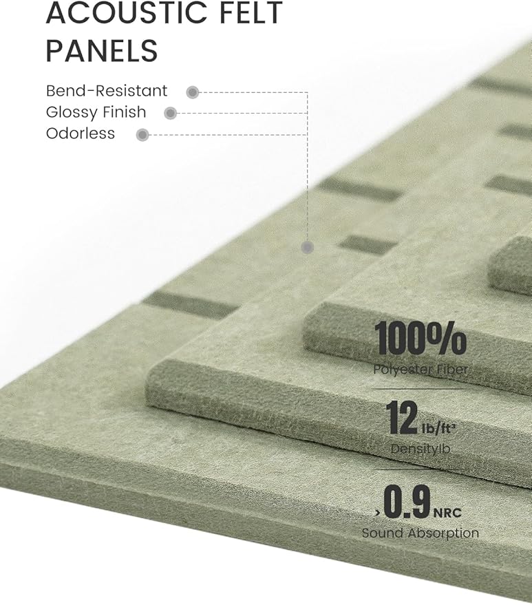 Felt Bulletin Board Tiles Large 36" x 24" Cork Board Alternative-6 Pack with 40 Adhesive Tabs, Thick Slat Wall Panels for Office Decor, Push Pin Board Wall Organizer Alternative - Sage
