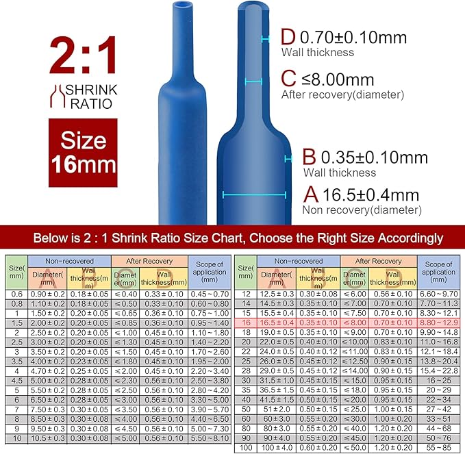 Chanzon 2:1 Ratio 5/8" (16mm) Heat Shrink Tubing 3.3Ft Roll (1M Total Length) Blue Polyolefin Sleeving Wrap Shrinking 2 to 1 1pcs