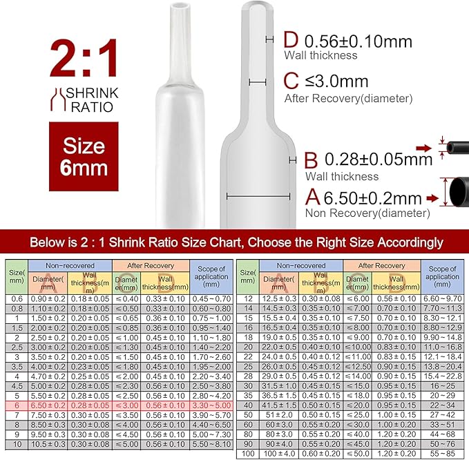 Chanzon 2:1 Ratio 1/4" (6mm) Heat Shrink Tubing 8Ft Roll (2.5M Total Length) Clear/Transparent Polyolefin Sleeving Wrap Shrinking 2 to 1 1pcs