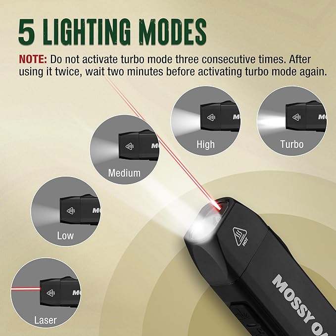 Mossy Oak Rechargeable Flat Flashlight, 1200LM Pocket Work Light with Red Light Beam, Magnetic Base & Clip, Slim 5-Mode LED Flashlight for EDC, Outdoor & Home Use - Idea Christmas Gift for Men