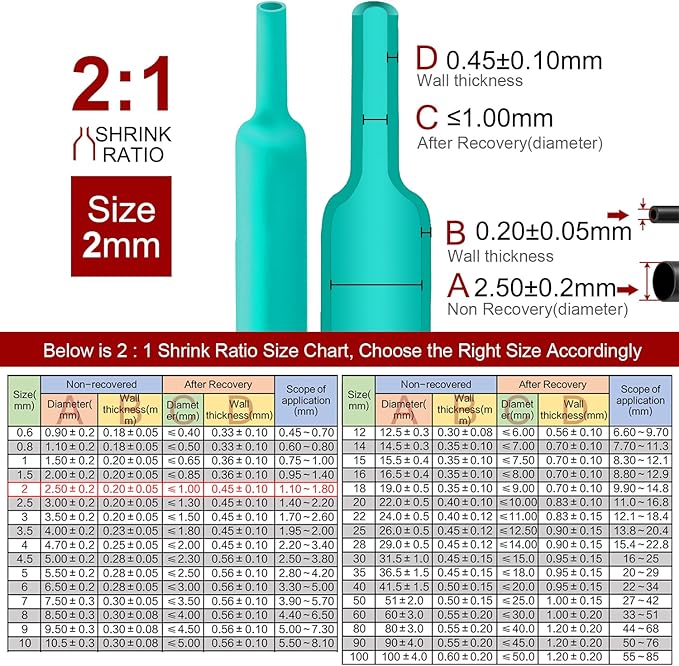 Chanzon 2:1 Ratio 5/64" (2mm) Heat Shrink Tubing 8Ft Roll (2.5M Total Length) Green Polyolefin Sleeving Wrap Shrinking 2 to 1 1pcs