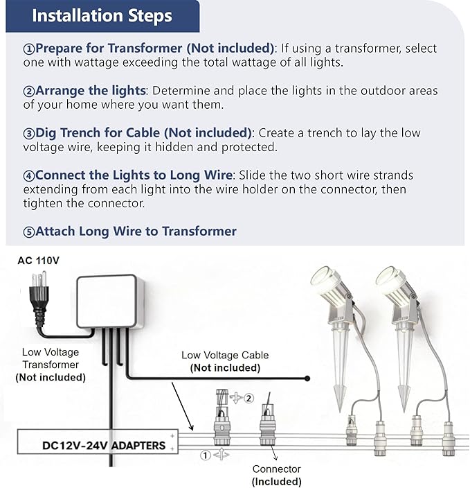 L LOHAS LED 5W Low Voltage Landscape Lighting, Christmas Outdoor Spot Lights with Connectors, 12V 24V IP66 Waterproof 3000K Warm White Plug in Spotlights for Yard, Garden, Pathway, House (6 Pack)