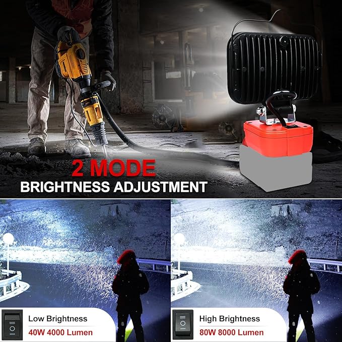 Cordless LED Work Light for Milwaukee 18v Battery,80W Portable Flood Light with USB and Type C Charger Ports for Camping Emergency Workshop(No Battery)