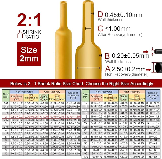 Chanzon 2:1 Ratio 5/64" (2mm) Heat Shrink Tubing 8Ft Roll (2.5M Total Length) Yellow Polyolefin Sleeving Wrap Shrinking 2 to 1 1pcs