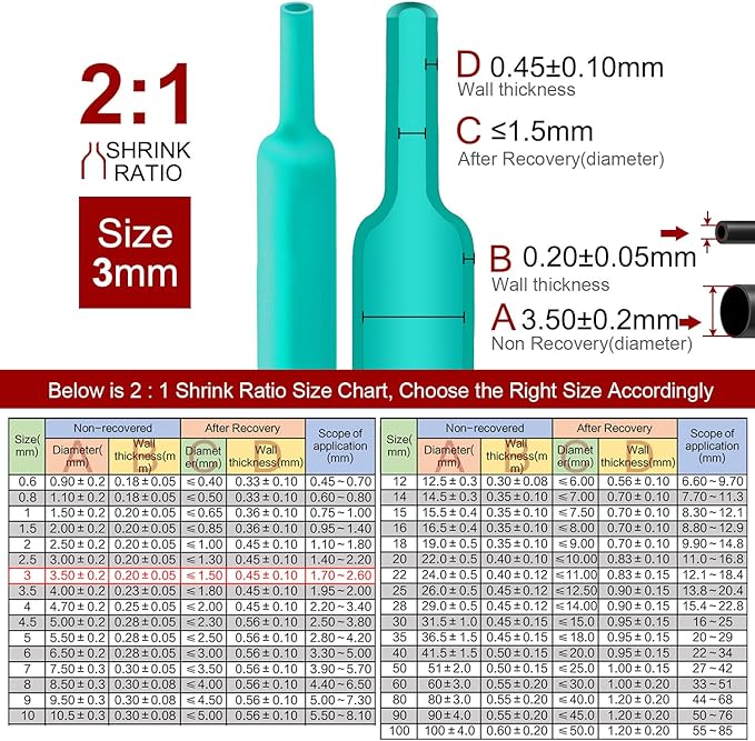 Chanzon 2:1 Ratio - 80Ft Roll - 1/8" (3mm) Heat Shrink Tubing 2:1(25M Total Length) Green Polyolefin Sleeving Wrap Shrinking 2 to 1 1pcs