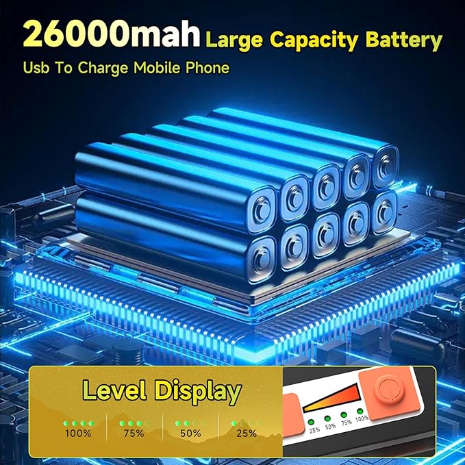 300W LED Solar Work Light, Sinear 26000LM Magnetic Portable Light, 26000mAh Rechargeable with 5 Modes, IP66 Waterproof for Outdoor Camping, Car Repair, Building, Workshop, Garage, Emergency