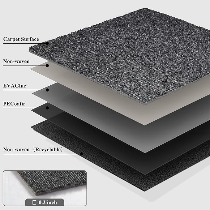 20" X 20" Carpet Tiles, Carpet Squares, 24 Tiles/64.5 Sq.Ft per Box, Floor Carpet Tiles for Home Office Industry, Dark Grey