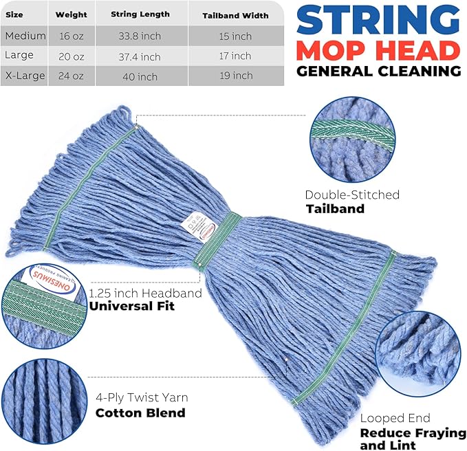 Onesimus 20 oz Mop Head Replacement, Industrial Mops for Floor Cleaning Heavy Duty 4-Ply Cotton Blend Looped End Wet Mop Refills 1.25 in Universal Headband Fit Most Handles, 3 Pack Large Blue