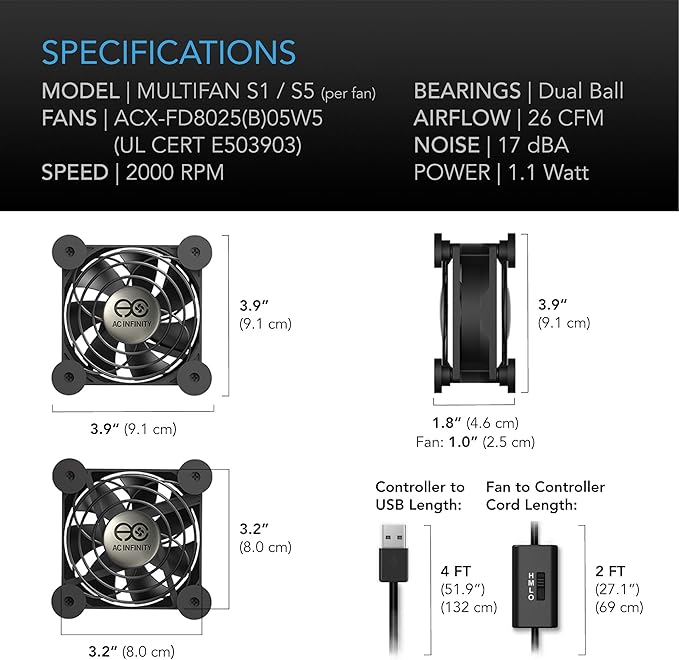 AC Infinity MULTIFAN S1, Quiet 80mm USB Fan, UL-Certified for Receiver DVR PlayStation Xbox Computer Cabinet Cooling