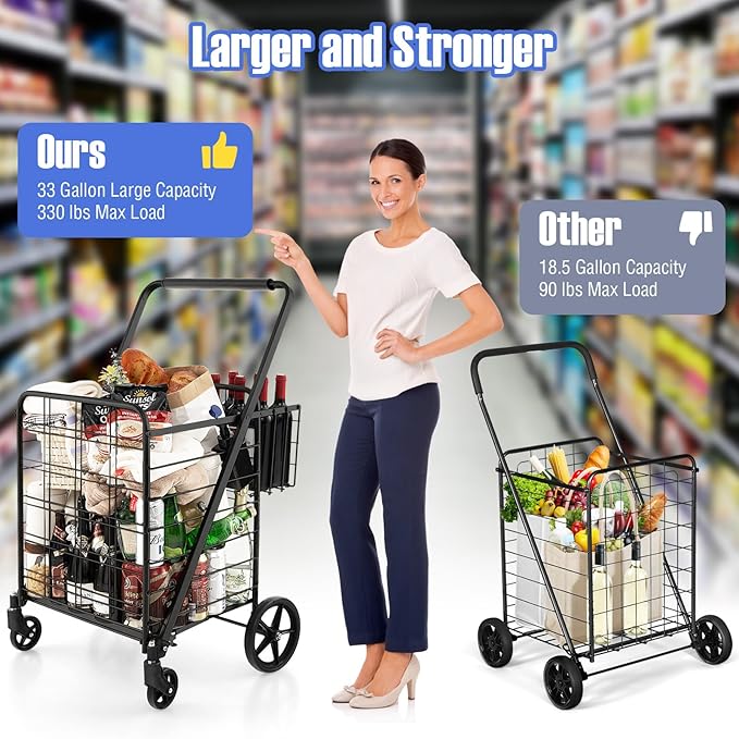 Goplus Shopping Cart for Groceries, Jumbo Upgraded Folding Grocery Cart with Waterproof Liner, 330 LBS Weight Capacity, 360° Swivel Wheels, 33 Gal Double Basket, Heavy Duty Foldable Utility Cart