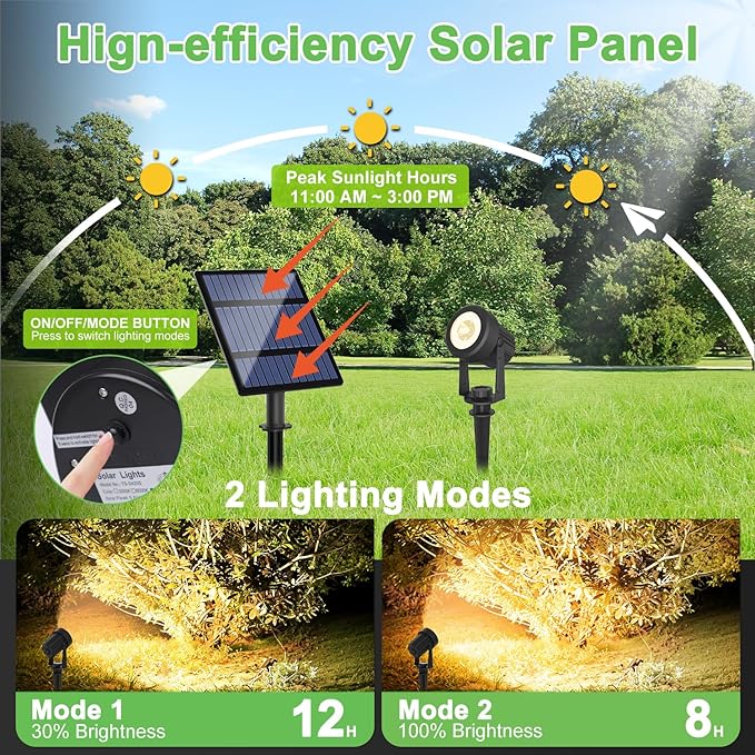 Solar Spotlights Outdoor Waterproof, Warm White Landscape Spotlights, Decorative Solar Spot Lighting for Garden, Yard, Pathway, Lawn, Poolside, Party, 2-in-1 Mounted (Warm White, 4 Pack)