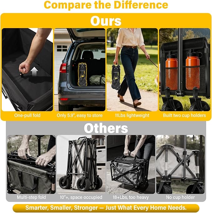 Wagons Carts Foldable, Collapsible Wagon with Wheels — Durable Foldable Wagon for Groceries,Picnic & Pets, Small Hauls, Apartment Moving & Storage, Portable Utility Pull Wagon Cart, 360lbs, Black