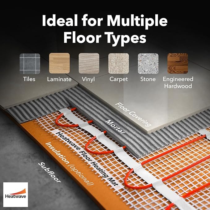 Electric Heated Floor System, 90 Sqft 240V Underfloor Electric Heating System, Heated Floor Mat, Radiant Heaters for Indoor Use, Heating Mat with 7-Day/4 Event Programmable GFCI Thermostat