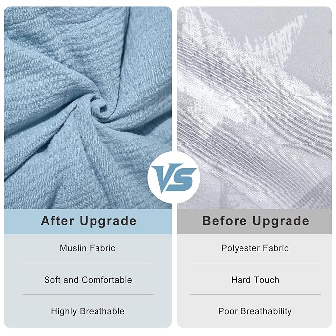 Muslin Shopping Cart Cover for Baby Soft & Breathable High Chair Covers for Restaurant Seat Grocery Cart Cover with Storage Pocket Machine Washable for Infant Toddler Boy and Girl, Blue