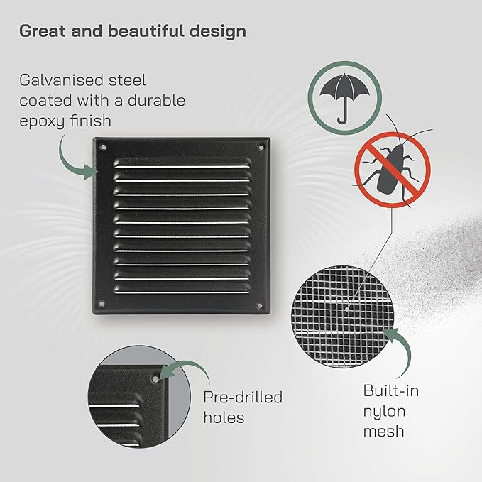Vent Systems 6 x 6 Inch (Inner) Black Vent Cover - Square Metal HVAC Return Air Grille with Mesh Screen - Register Wall Vent Duct Grill - Outdoor, Indoor, Crawlspace - Exhaust Ventilation Grill