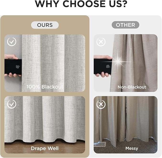 Joydeco Pinch Pleated Curtains - 100% Blackout for Bedroom, White Linen Curtains 40" W x 96" L, Thermal Insulated 2 Panels Light Blocking Drapes, Back Tabs for Living Room