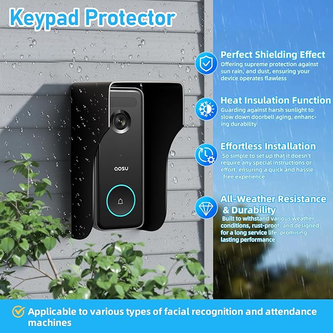 Doorbell Rain Cover,Ring Doorbell Cover,Waterproof Doorbell Anti-Glare Cover,Doorbell Rain Shield/Protector/Plate/Guard,Suitable for Access Control Keypad，Fingerprint Lock，Outdoor Keypad (5.8*2.6IN)