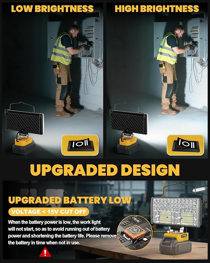 LIVOWALNY LED Work Light Compatible with Dewalt, 100W 10000LM 7" Flood Battery Light, Cordless LED Flashlights with USB & Type-C & Low Voltage Protection & 140° Pivoting Head for Emergency & Job Site