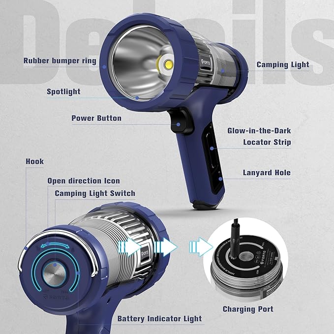 FORTO 3000 Lumens Handheld Spotlight, 1400 Ft Long Range LED Spot Light with 120H Runtime, IPX8 Waterproof Rechargeable Outdoor Flashlight for Camping, Hiking, Emergency, Searchlight (Blue-Plus)
