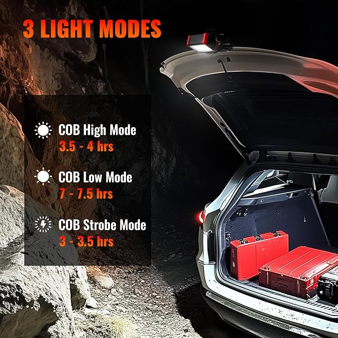 LED Rechargeable Work Light with Clamp, 2100LM COB Magnetic Clip on Worklight 270° Rotating with Mobile Charger, Portable Clamp Work Light for Boats, Car Repairing, Job Site Lighting