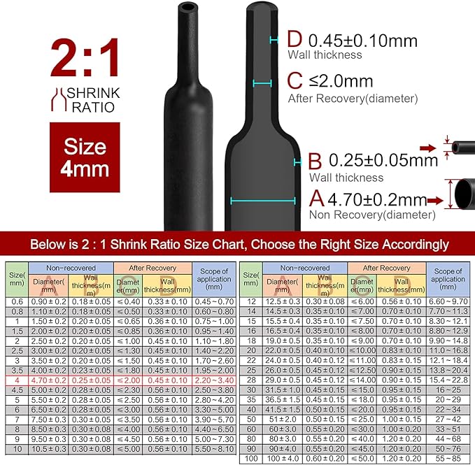Chanzon 2:1 Ratio 5/32" (4mm) Heat Shrink Tubing 8Ft Roll (2.5M Total Length) Black Polyolefin Sleeving Wrap Shrinking 2 to 1 1pcs