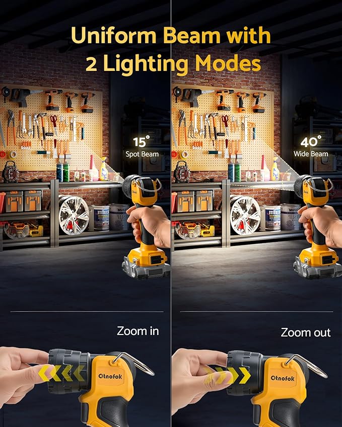 Cordless LED Work Light for Dewalt 20V MAX Battery, 3W 260LM Flashlight Portable with 2 USB Ports, 90° Pivoting Head, 15°/40° Beam Angle for Jobsite, Camping, Workshop, Bare Tool Only