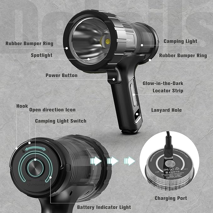 FORTO Rechargeable Spotlight, 1800ft Beam Distance, 5000 Lumens and IPX8 Waterproof 40 ft Depth, Warm Glow Camping Lantern, Perfect for Dog Walking, Camping, Adventure, Home Backup use (Black-Pro)
