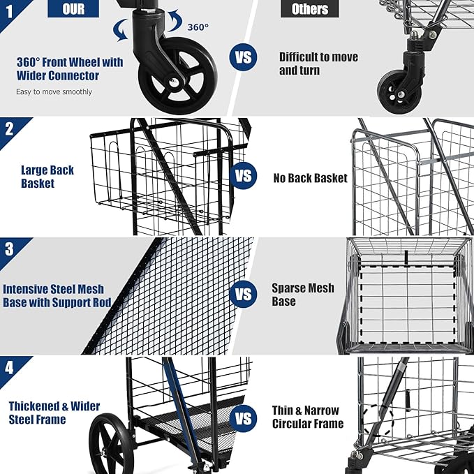 Goplus Folding Shopping Cart, Jumbo Double Basket Utility Grocery Cart 330lbs Capacity with 360° Rolling Swivel Wheels, Portable Heavy Duty Cart for Laundry Shopping Grocery