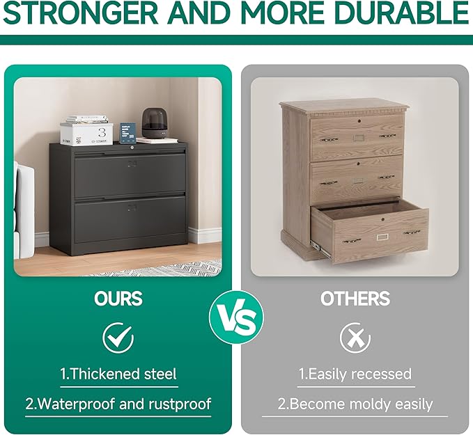 2 Drawer File Cabinet with Lock,Lateral File Cabinet,35.4" W Metal File Cabinets for Home Office,Hanging Files Letter/Legal/F4/A4 Size (Black-Assembly Required)