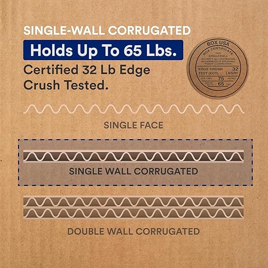 BOX USA Moving Boxes Large 20"L x 20"W x 15"H 12-Pack - Corrugated Cardboard Box for Shipping, Mailing, Packing, Packaging and Storage