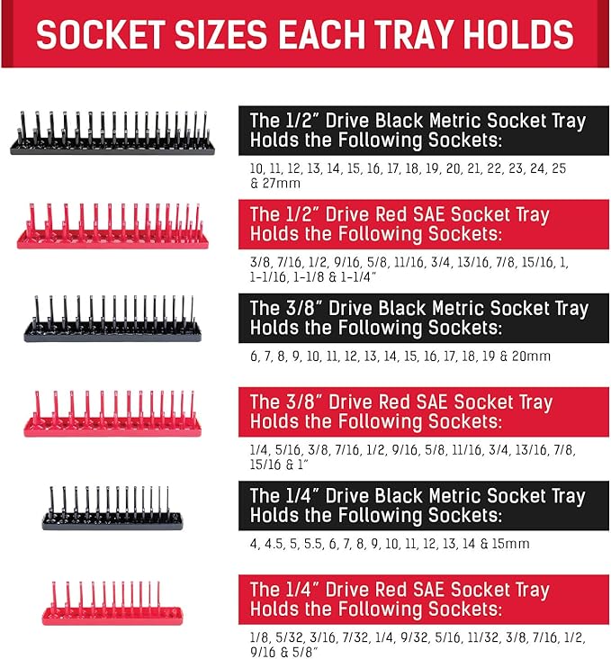 B&C Home Goods Socket Organizers - 6 Piece SAE & Metric Tray Socket Holder - Toolbox Organizers and Storage for ¼, ⅜ and ½ inch Drive Holder for Mechanics
