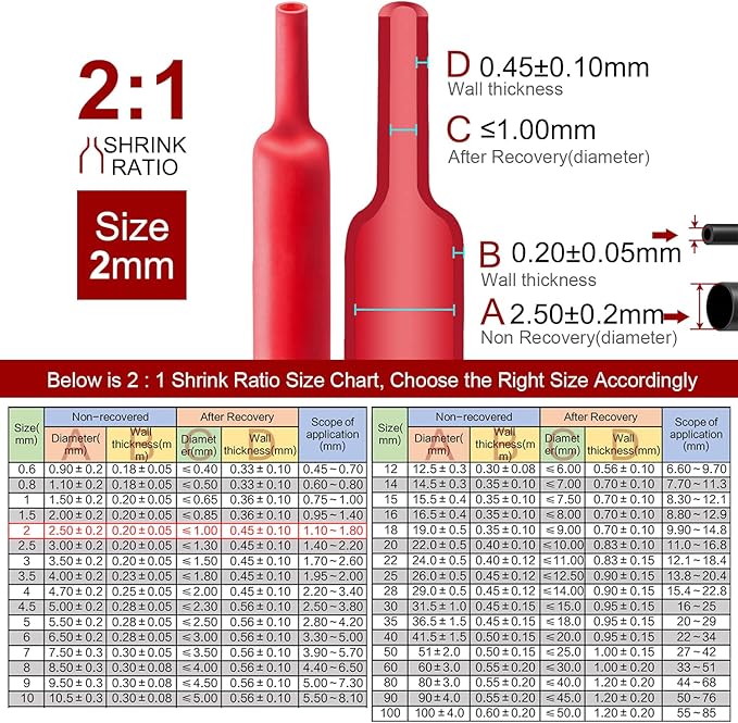 Chanzon 2:1 Ratio 5/64" (2mm) Heat Shrink Tubing 8Ft Roll (2.5M Total Length) Red Polyolefin Sleeving Wrap Shrinking 2 to 1 1pcs