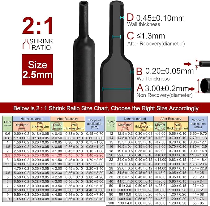 Chanzon 2:1 Ratio - 80Ft Roll - 3/32" (2.5mm) Heat Shrink Tubing 2:1(25M Total Length) Black Polyolefin Sleeving Wrap Shrinking 2 to 1 1pcs