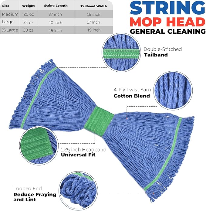 Onesimus 24 oz Heavy Duty Mop Head Replacement, 5 Inch Headband for Quick Change Handle, Blue Loop-End Cotton Blend String Wet Dry Floor Mop Refill Commercial Cleaning Supplies, 6 Pack Large