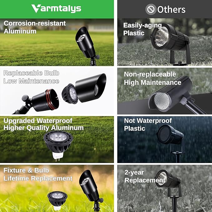 Low Voltage Spotlight, Black LED Landscape Lighting, Outdoor 12V Waterproof Aluminum Uplight for Tree Yard Garden with 5W MR16 Bulb 4000K 4 Pack