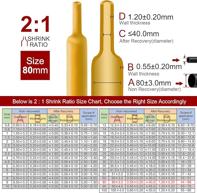 Chanzon 2:1 Ratio - 80Ft Roll - 3-5/32" (80mm) Heat Shrink Tubing 2:1(25M Total Length) Yellow Polyolefin Sleeving Wrap Shrinking 2 to 1 1pcs
