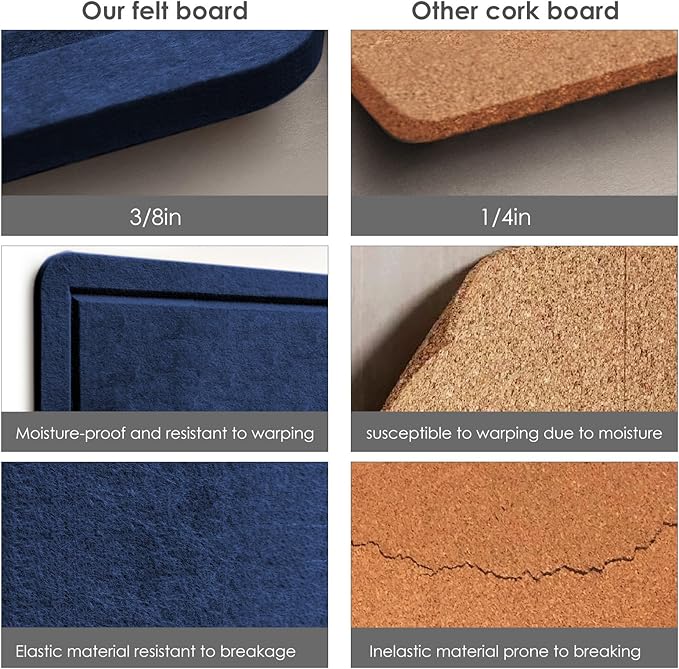 Bulletin Board, 24 x 18 inches Felt Board Decorative Pin Board, Cork Board Alternative for Wall, Foldable Photo Board Self-Adhesive Vision Board with 20 Pushpins - Dark Blue