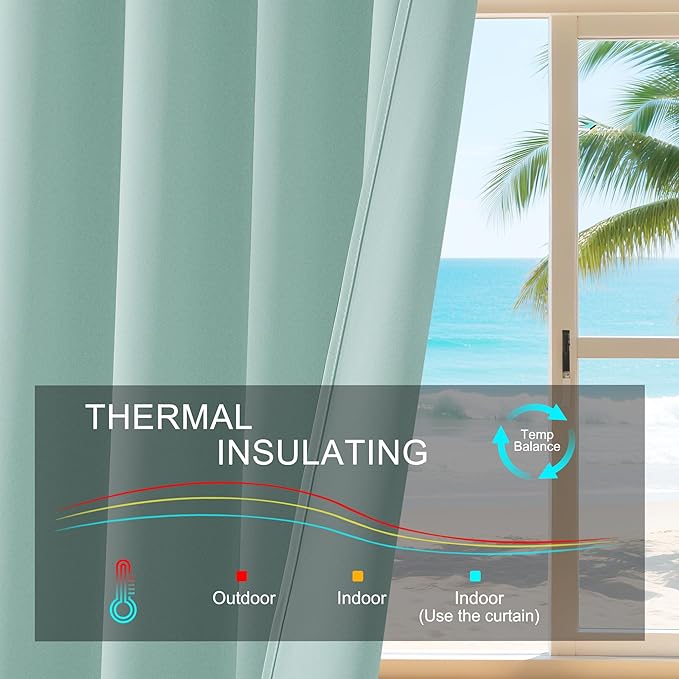 Pony DACNE Aqua Blue Blackout Curtains for Bedroom 72 inch Long, Lights Blocking Rod Pocket Design Thermal Insulated Privacy Curtains Draperies for Guest Room Playroom, W 42 x L 72 inch, 2 Panels