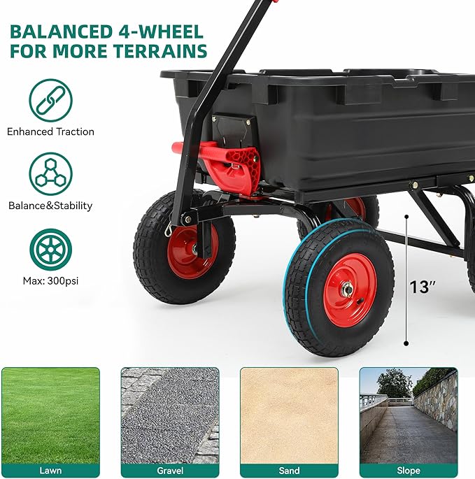 1200lbs Garden Dump Cart,7 Cu.Ft Utility Wagon Cart with Hitch,Heavy Duty Yard Dump Wagon Wheelbarrows with 13" All Terrain Wheels & 2-in-1 Handle,Tow Behind for Lawn Mower Tractor ATV