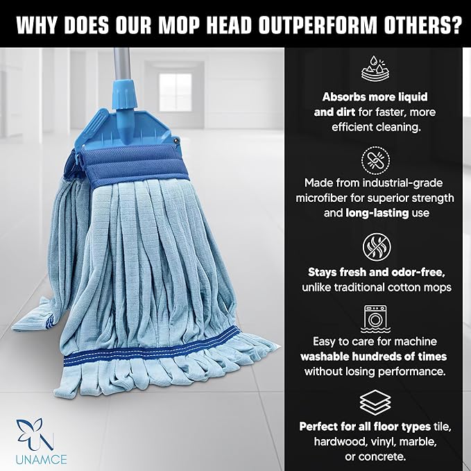 2 Pack - Replacement Heavy Duty Microfiber Mop Head | Robust, Blue, Machine Washable, Extra Absorbent, Extra Large, for Industrial, Commercial & Floor Cleaning - Hardwood, Tile, Laminate, Vinyl Floors