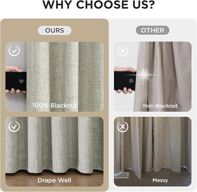 Joydeco Pinch Pleated Curtains - 100% Blackout for Bedroom, Light Beige Linen Curtains 40" W x 72" L, Thermal Insulated 2 Panels Light Blocking Drapes, Back Tabs for Living Room