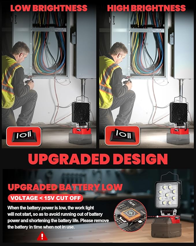 LIVOWALNY Portable LED Work Light Compatible with Milwaukee 18V Battery, 48W 4800LM Cordless Flood Light Flashlight with Low Voltage Protection USB & Type C Charger Port for Construction, Emergency