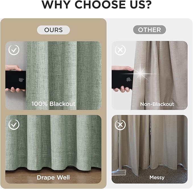Joydeco Pinch Pleated Curtains - 100% Blackout for Bedroom, Sage Green Linen Curtains 40" W x 72" L, Thermal Insulated 2 Panels Light Blocking Drapes, Back Tabs for Living Room