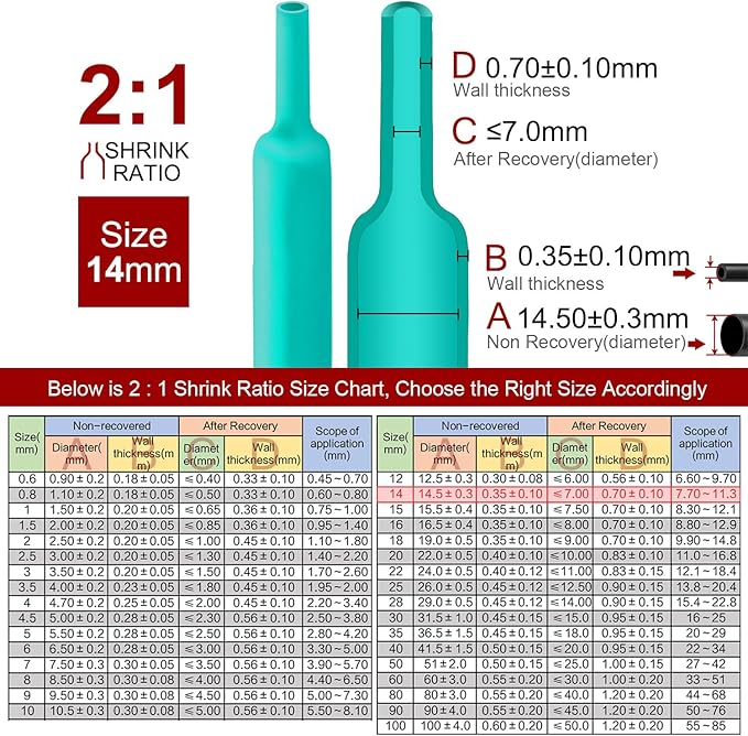 Chanzon 2:1 Ratio - 80Ft Roll - 9/16" (14mm) Heat Shrink Tubing 2:1(25M Total Length) Green Polyolefin Sleeving Wrap Shrinking 2 to 1 1pcs